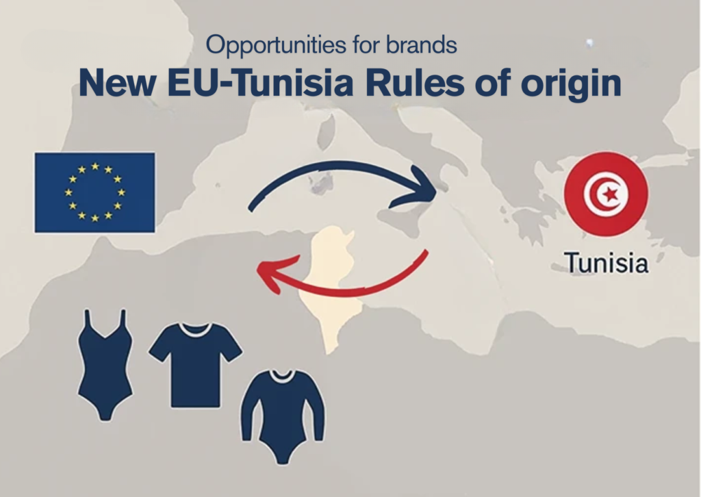 Map of Europe and Tunisia illustrating trade cooperation under new EU–Tunisia Rules of Origin Protocol